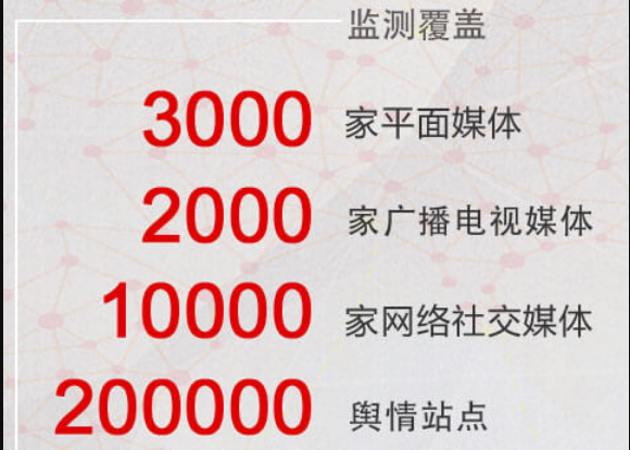 監(jiān)測覆蓋，3000家平面媒體，2000家廣播電視媒體，10000家網(wǎng)絡(luò)社交媒體，200000輿情監(jiān)測站點，182個國家和地區(qū)