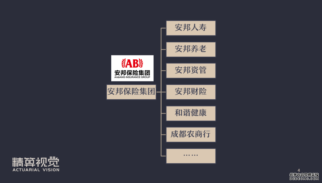 安邦保險集團宣布解散，手上的保單還有用嗎？