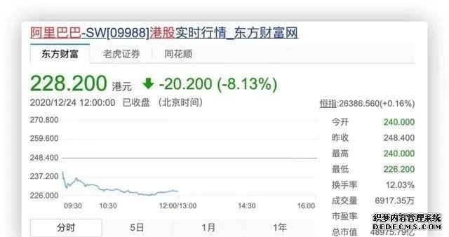 阿里巴巴被國家立案調(diào)查，再說支付寶當(dāng)年的故事